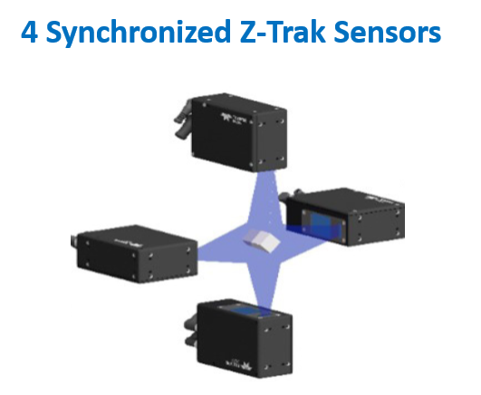 4 Synchronized Z-Trak Sensors 3D camera Sensor