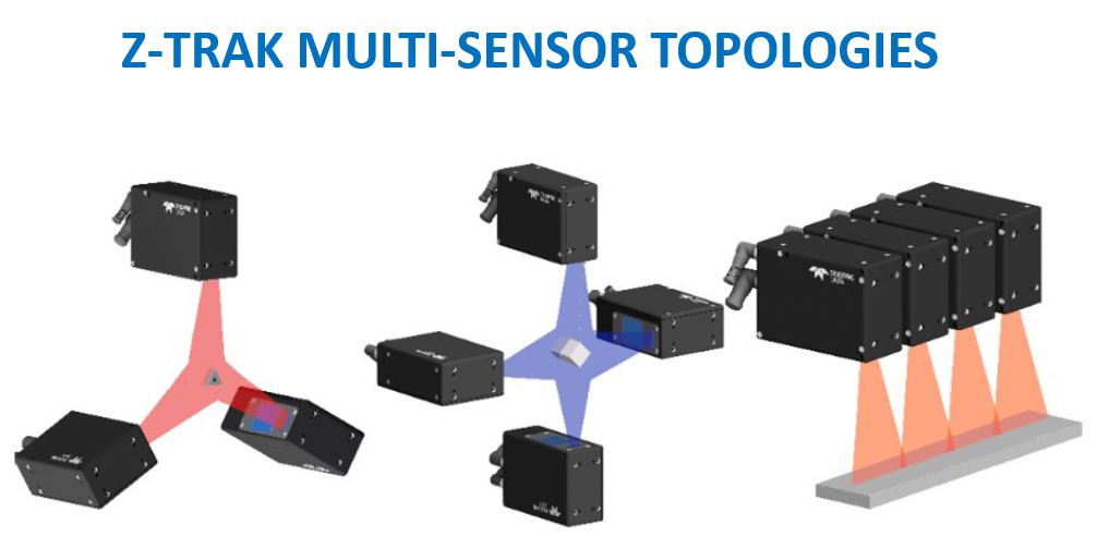 Z-Trak Multisensors Topologies with Title